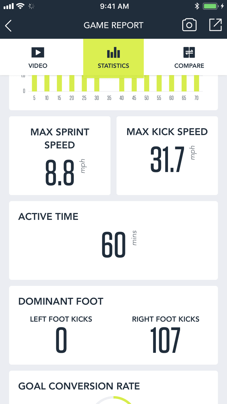 Screenshots of Soccer Stats Tracker